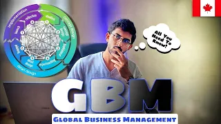Global Business Management In Canada.