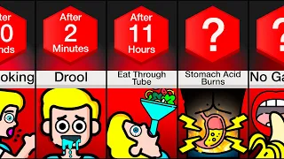 Timeline: What If You Stopped Swallowing?