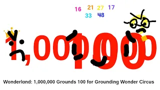 Wonderland Grounded sence: 1,000,000 Grounds 100 for Grounding Wonder circus