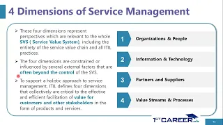 Four Dimensions of Service Management | ITIL® 4 Foundation | 1stCareer.org | PeopleCert | AXELOS