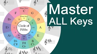 Master the Circle of Fifths and All Keys in One Lesson