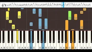 Edelweiss Duet (Synthesia)