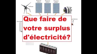 Comment gérer votre surplus d'énergie !