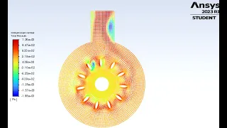 Turbomachinery Pressure Animation