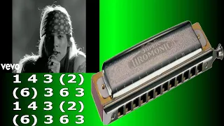 SWEET CHILD O` MINE HARMONICA, ARMÓNICA CROMÁTICA TABS, CHROMATIC HARMONICA