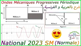 Ondes Mécaniques Progressives Périodique - La Diffraction - Examen National 2023 SM