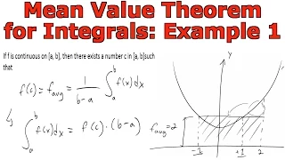 Mean Value Theorem for Integrals: Example 1