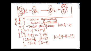 9 класс. Решение задач "Ядерные реакции"