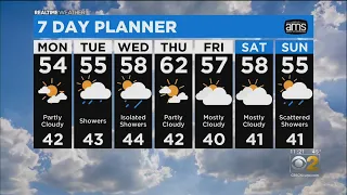 Chicago Weather: Cool, Breezy And Partly Cloudy