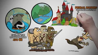 Medieval Europe Geography Lesson - by Instructomania A History Channel for Students