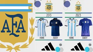 Argentina’s Kit and Logo changes … Since 1990 🇦🇷 ⚽️