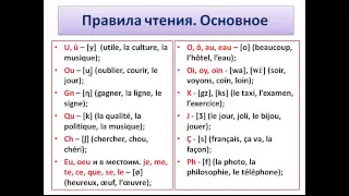 Французский язык. Уроки французского #6 - Правила чтения. Краткое пособие (1)