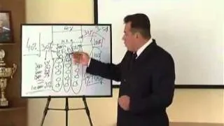 А. Корнеев - бизнес план .flv.flv