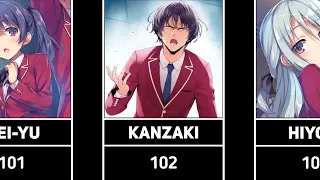 Smartest Classroom of the Elite Character Ranked by IQ [ Ayanokoji K.] Classroom of the Elite ||