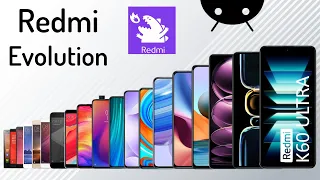 Evolution of Redmi