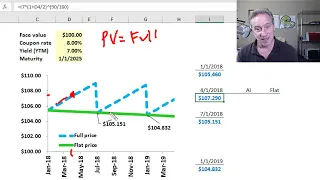 Full versus flat bond price (aka, cash vs. quoted or dirty vs. clean price, FRM T3-23)