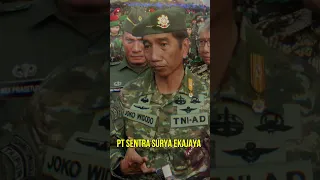 PERUSAHAAN MILITER MILIK SWASTA