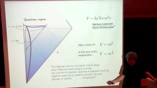 Carlo Rovelli - Afraid of entering quantum spacetime?