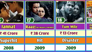 Emraan Hashmi All Hit And Flop movies List (2023) | Emraan Hashmi All Movies verdict #tiger3