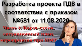 Разработка проекта ПДВ. Часть 3. Карта-схема, ситуационный план, мероприятия при НМУ