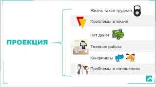 Навигатор Трезвости - как сохранить трезвость при симптомах отвыкания. Главные шаги.