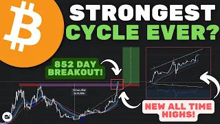 Bitcoin (BTC): BRACE Yourself!! The Parabolic Phase Is Near!