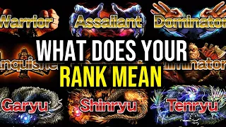 How Good Is Your Rank In TEKKEN 8? - Rank Distribution Analysis