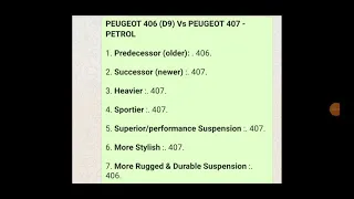 Peugeot 406 (D9) Vs Peugeot 407 - Petrol.