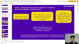 Как продавать экспертные услуги через интернет рекламу с помощью модели маркетинга 3М