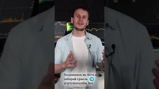 Разворот тренда или откат? Как понять?