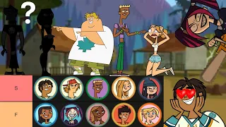 Total Drama Island Reboot season 2 cast tier list and a theory