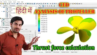 CFD analysis of propeller | Cfd analysis | Thrust force | pressure | fan analysis by CFD Mech20 Tech