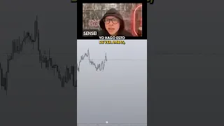 Cómo gestionar tu semana de trading 🫡🔥