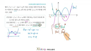 4-D-13/자이스토리/수학Ⅱ/2022예시문항 5월/평가원 22(고2)