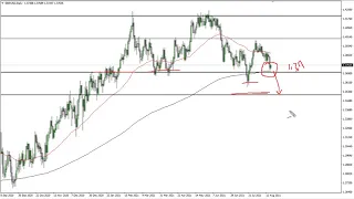 GBP/USD Technical Analysis for August 19, 2021 by FXEmpire