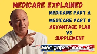 Medicare-Explained 2023 Parts A & B  (Plus  Advantage vs Supplement)