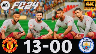 FIFA 24 - What Happen If Ronaldo Messi Neymar And Mbappe Play Together On Manchester United