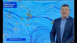 NEW Weekly Feature - 7 Day Pacific Islands forecast (Sep 26+)