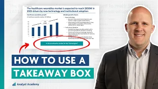 Takeaway Box: What it is and when to use it