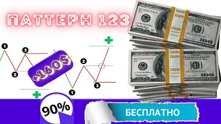 Лучший индикатор для начинающих | Коррекционный паттерн 123 | Бесплатно!