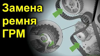 Замена ремня ГРМ VW гольф