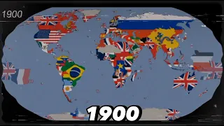 Evolution Of The World 2020 - 3150 BC