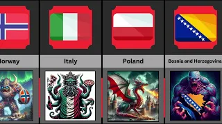 European Countries as monsters