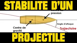Calcul de stabilité d'un projectile