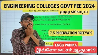 Engineering colleges Govt Fee 2024-முழு விவரம்| 7.5 reservation Freeya??