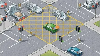 YELLOW BOX JUNCTION (detailed video)