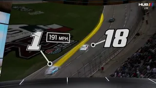 NEXT LEVEL - BREAKDOWN OF ROSS CHASTAIN, CHASE ELLIOTT, KYLE BUSCH CRASH AT THE ALL-STAR RACE