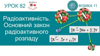 Фізика 11. Урок-презентація «Радіоактивність. Основний закон радіоактивного розпаду»