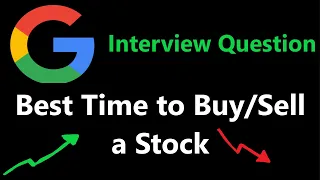Sliding Window: Best Time to Buy and Sell Stock - Leetcode 121 - Python