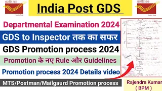 GDS Promotion Process 2024 || GDS to Inspector तक का सफर || GDS to MTS/Postman/Mailgaurd/PA/SA